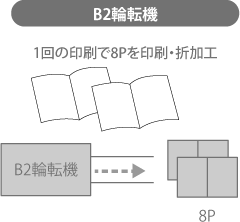 B2֓]@